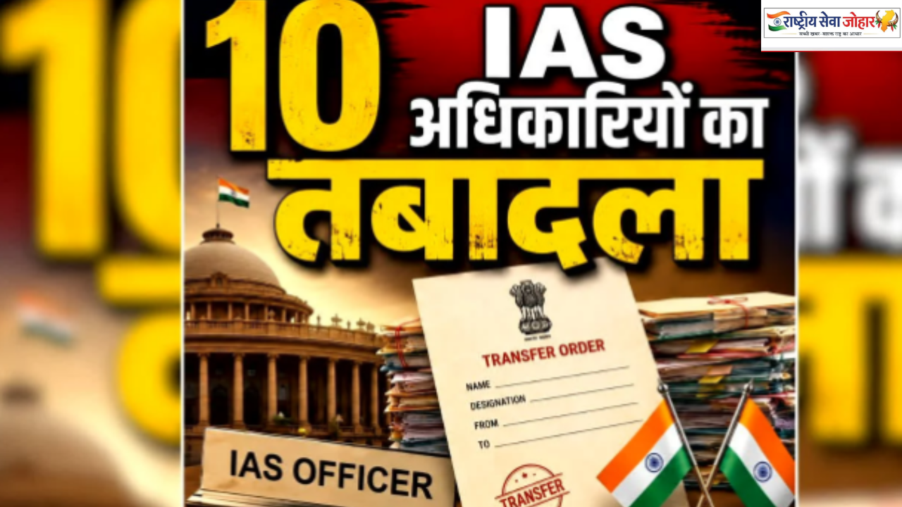 मोहन सरकार का बड़ा प्रशासनिक फेरबदल, 20 IAS अधिकारियों के तबादले, कई जिलों में नए कलेक्टर नियुक्त
